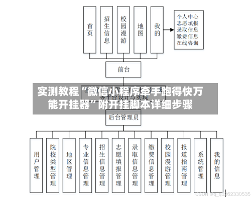实测教程“微信小程序牵手跑得快万能开挂器”附开挂脚本详细步骤-第3张图片