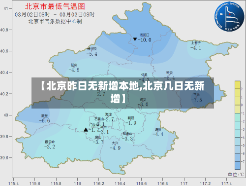 【北京昨日无新增本地,北京几日无新增】-第2张图片
