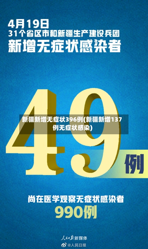 新疆新增无症状396例(新疆新增137例无症状感染)-第2张图片