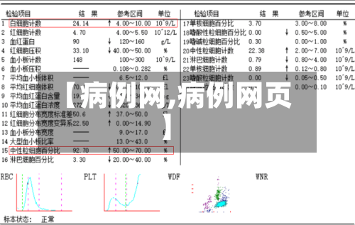 【病例网,病例网页】-第2张图片