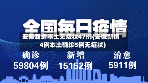 安徽新增本土无症状47例(安徽新增4例本土确诊5例无症状)-第2张图片
