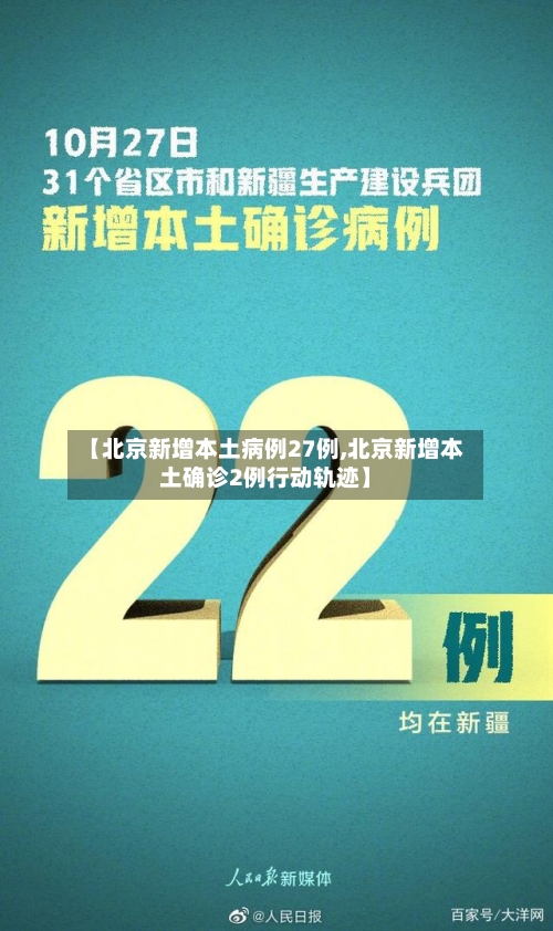【北京新增本土病例27例,北京新增本土确诊2例行动轨迹】-第3张图片