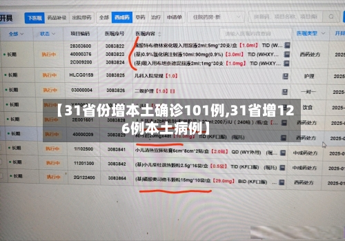 【31省份增本土确诊101例,31省增126例本土病例】-第3张图片