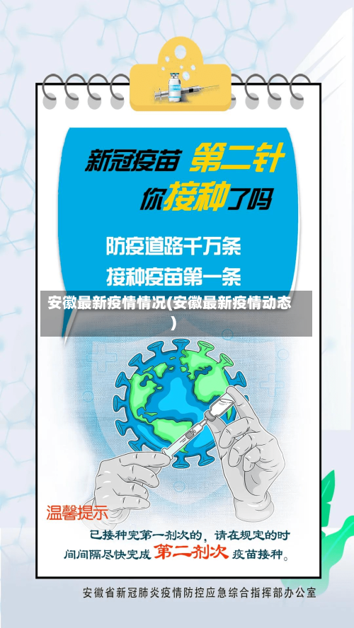 安徽最新疫情情况(安徽最新疫情动态)