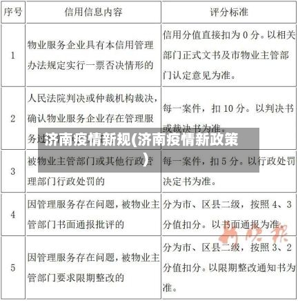 济南疫情新规(济南疫情新政策)