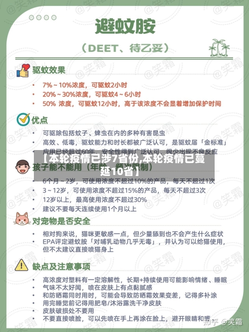 【本轮疫情已涉7省份,本轮疫情已蔓延10省】