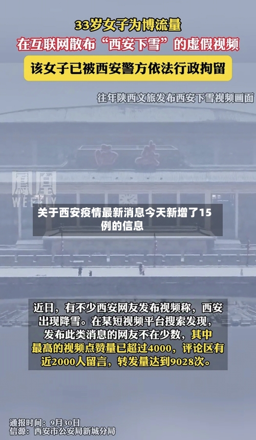 关于西安疫情最新消息今天新增了15例的信息-第2张图片