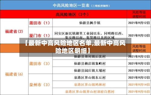 【最新中高风险地区名单,最新中高风险地区明细】
