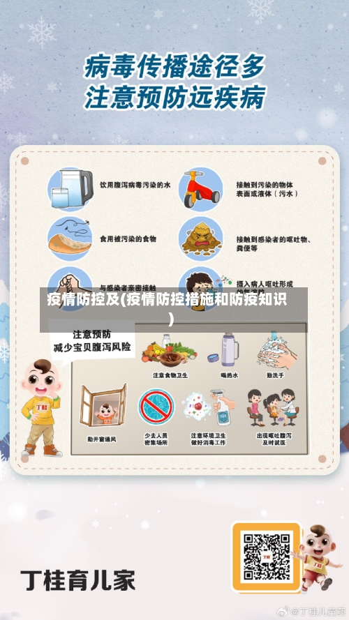 疫情防控及(疫情防控措施和防疫知识)-第2张图片