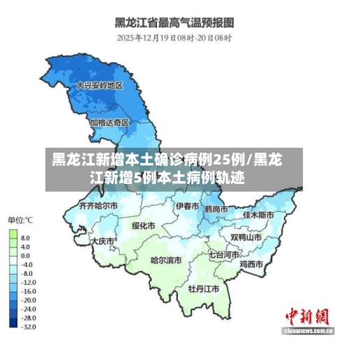 黑龙江新增本土确诊病例25例/黑龙江新增5例本土病例轨迹-第1张图片