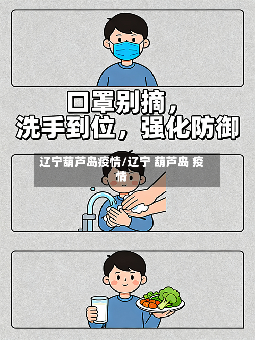 辽宁葫芦岛疫情/辽宁 葫芦岛 疫情-第3张图片