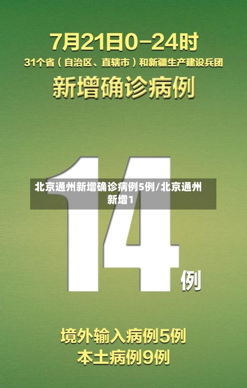 北京通州新增确诊病例5例/北京通州新增1-第3张图片