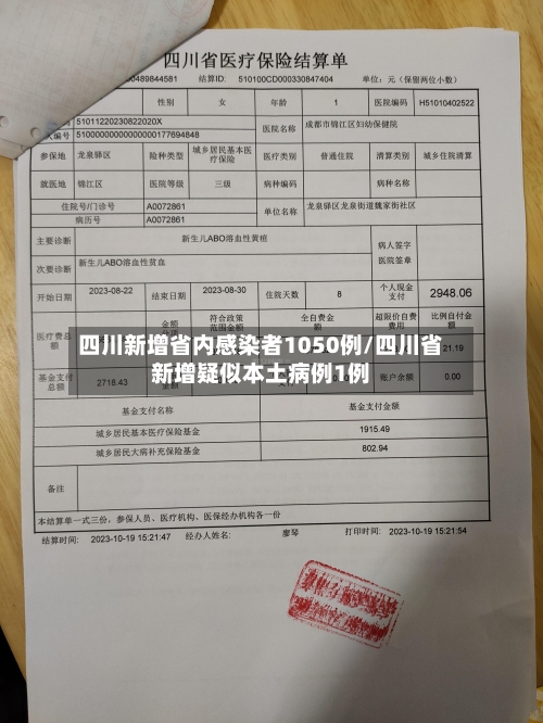 四川新增省内感染者1050例/四川省新增疑似本土病例1例-第3张图片