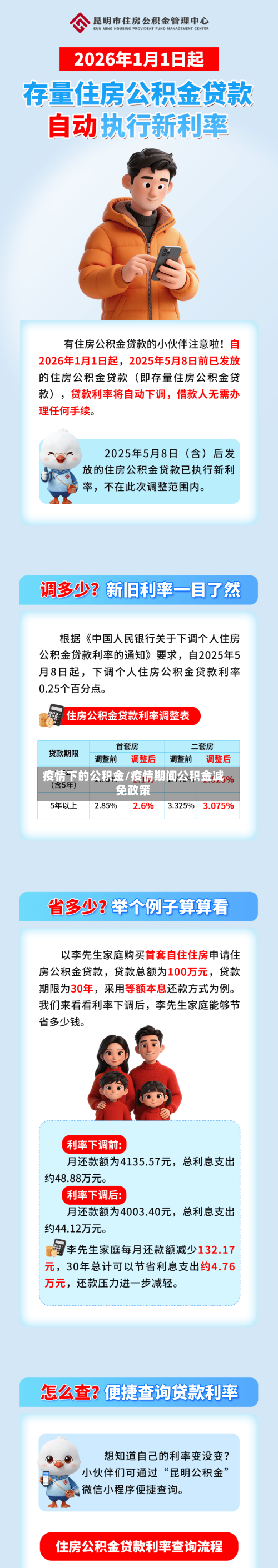 疫情下的公积金/疫情期间公积金减免政策