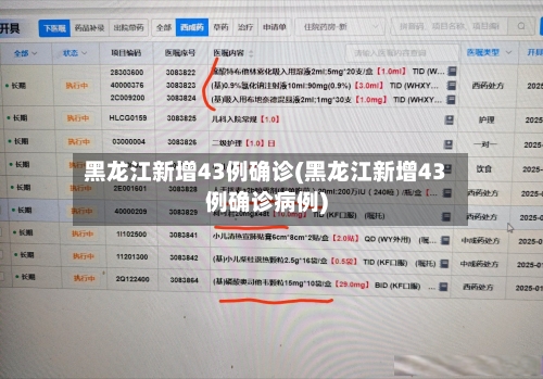 黑龙江新增43例确诊(黑龙江新增43例确诊病例)