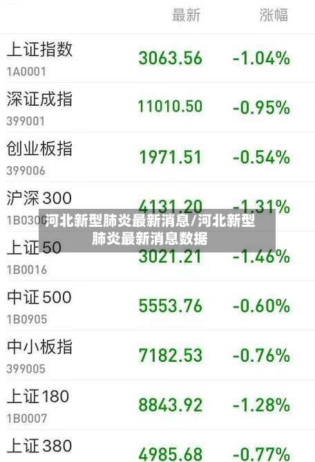 河北新型肺炎最新消息/河北新型肺炎最新消息数据-第2张图片