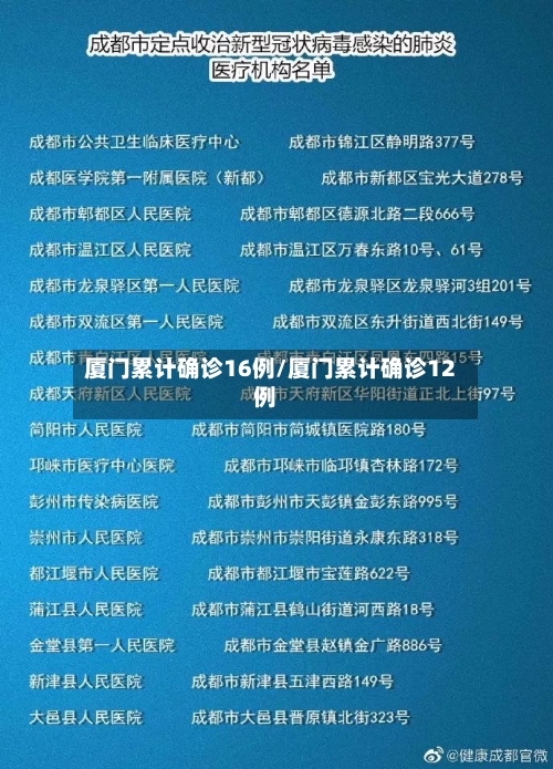 厦门累计确诊16例/厦门累计确诊12例