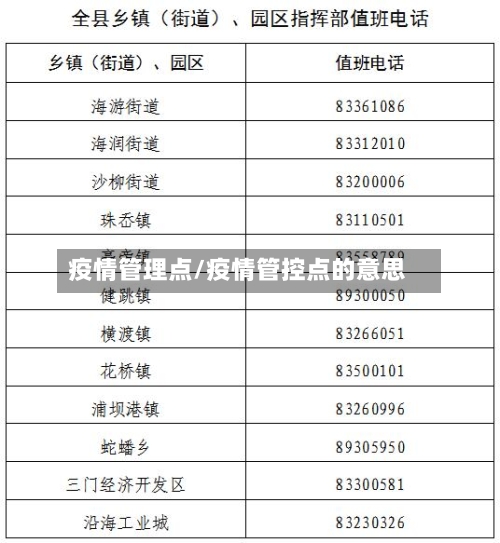 疫情管理点/疫情管控点的意思-第2张图片
