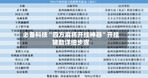 必备科技“四方麻将开挂神器”开挂辅助详细步骤