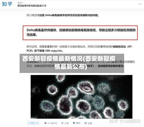 西安新冠疫情最新情况(西安新冠疫情最新公布)-第2张图片