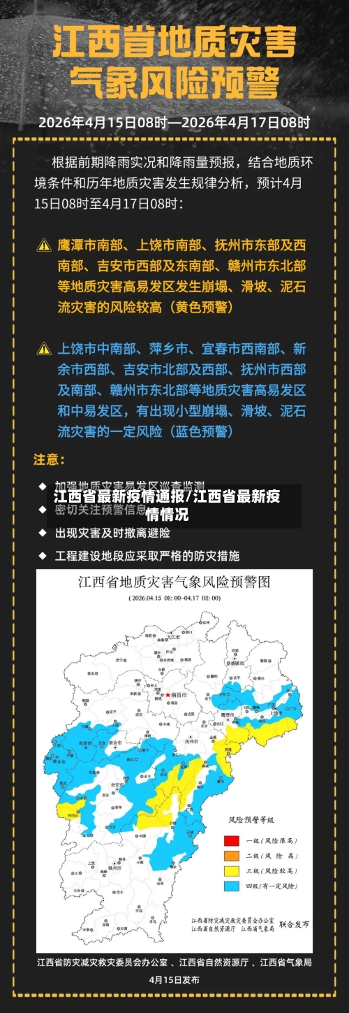 江西省最新疫情通报/江西省最新疫情情况-第2张图片