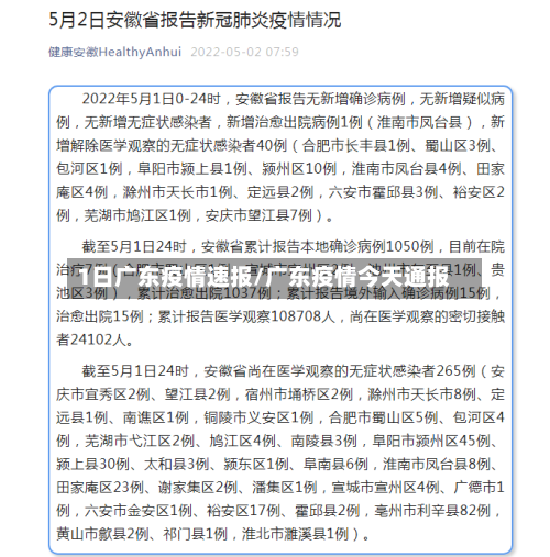 1日广东疫情速报/广东疫情今天通报-第2张图片