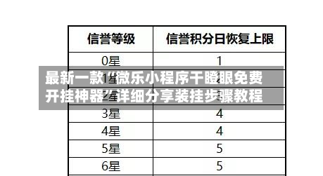 最新一款“微乐小程序干瞪眼免费开挂神器”详细分享装挂步骤教程-第2张图片