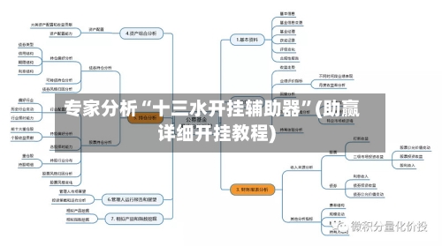 专家分析“十三水开挂辅助器”(助赢详细开挂教程)