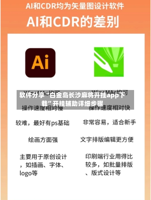 软件分享“白金岛长沙麻将开挂app下载”开挂辅助详细步骤