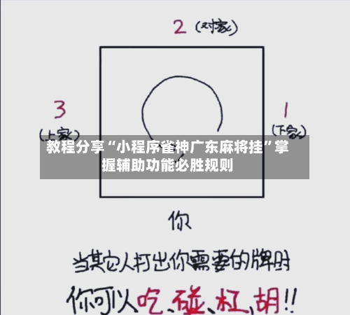 教程分享“小程序雀神广东麻将挂”掌握辅助功能必胜规则-第2张图片