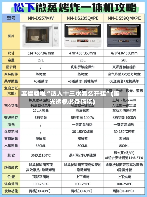 实操教程“达人十三水怎么开挂”(曝光透视必备猫腻)-第3张图片