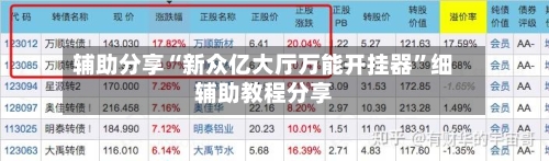 辅助分享“新众亿大厅万能开挂器”细辅助教程分享-第3张图片