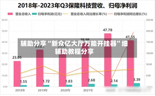 辅助分享“新众亿大厅万能开挂器	”细辅助教程分享-第2张图片