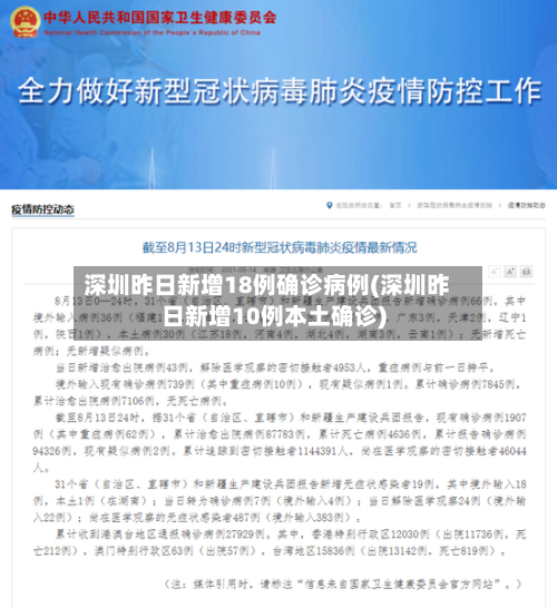 深圳昨日新增18例确诊病例(深圳昨日新增10例本土确诊)