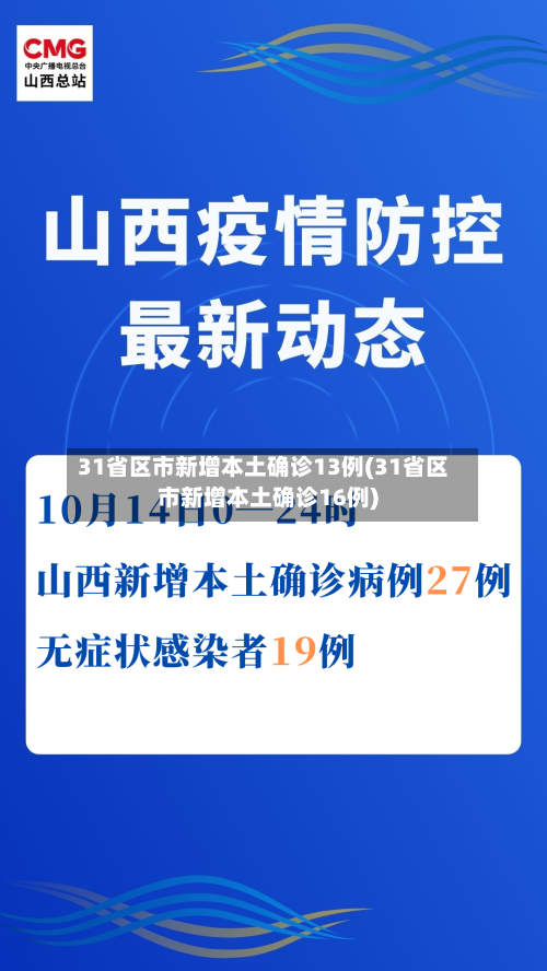 31省区市新增本土确诊13例(31省区市新增本土确诊16例)-第2张图片