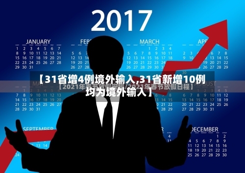 【31省增4例境外输入,31省新增10例 均为境外输入】