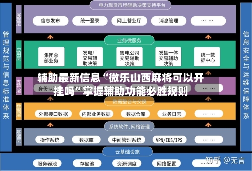 辅助最新信息“微乐山西麻将可以开挂吗”掌握辅助功能必胜规则