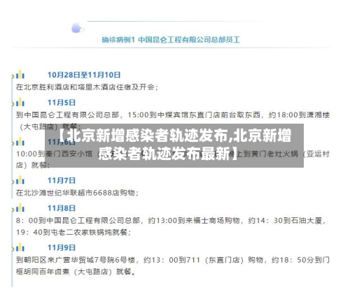 【北京新增感染者轨迹发布,北京新增感染者轨迹发布最新】-第3张图片