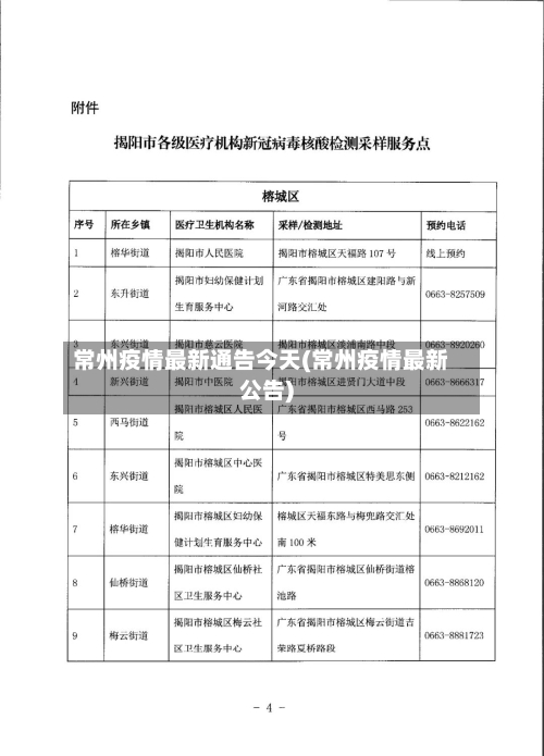 常州疫情最新通告今天(常州疫情最新公告)-第3张图片