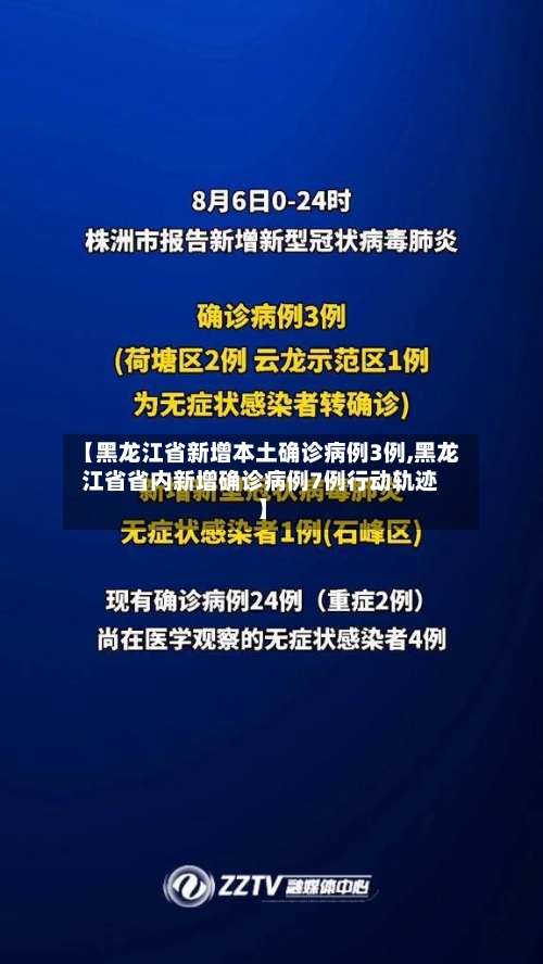 【黑龙江省新增本土确诊病例3例,黑龙江省省内新增确诊病例7例行动轨迹】-第2张图片