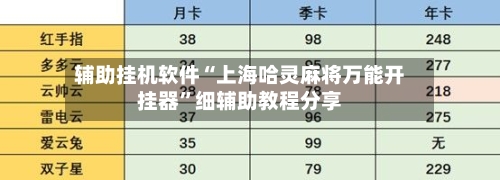 辅助挂机软件“上海哈灵麻将万能开挂器”细辅助教程分享