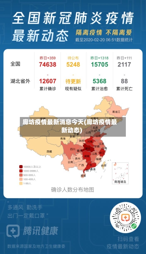 廊坊疫情最新消息今天(廊坊疫情最新动态)