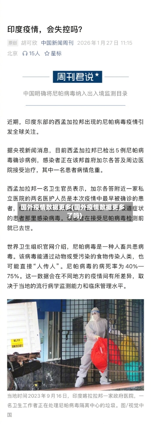 国外疫情数据更多(国外疫情数据更多了吗)-第2张图片