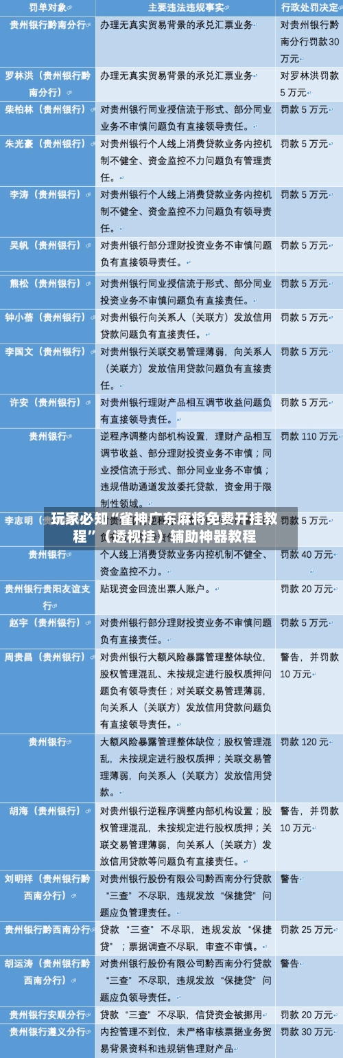 玩家必知“雀神广东麻将免费开挂教程	”（透视挂）辅助神器教程-第2张图片