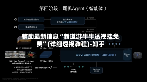 辅助最新信息“新道游牛牛透视挂免费”(详细透视教程)-知乎