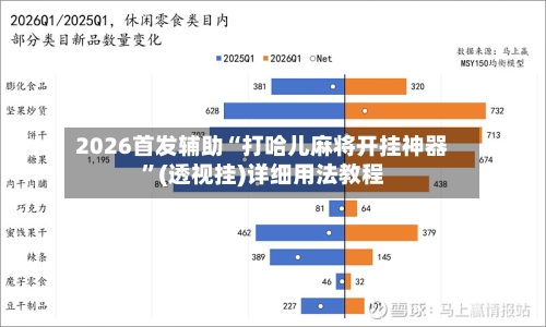 2026首发辅助“打哈儿麻将开挂神器”(透视挂)详细用法教程-第2张图片
