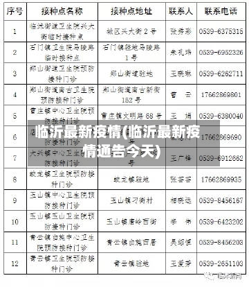 临沂最新疫情(临沂最新疫情通告今天)-第3张图片