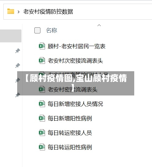 【顾村疫情图,宝山顾村疫情】