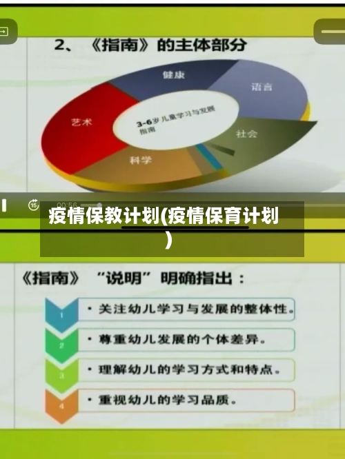 疫情保教计划(疫情保育计划)-第3张图片