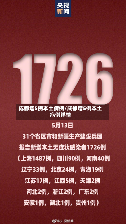 成都增5例本土病例/成都增5例本土病例详情-第2张图片